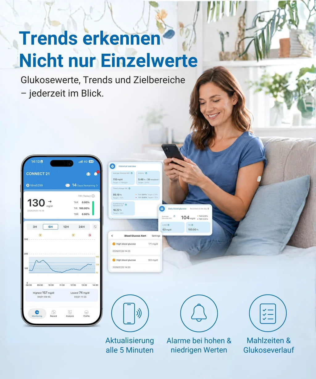 FORA Connect 21 Blutzucker-Sensor für 21 Tage, Bild 4