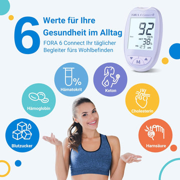 Lila-Set: FORA 6 Connect (mmol/l) mit Keton-, Harnsäure, Gesamtcholesterin-, Blutzucker-, Hämatokrit- und Hämoglobinteststreifen