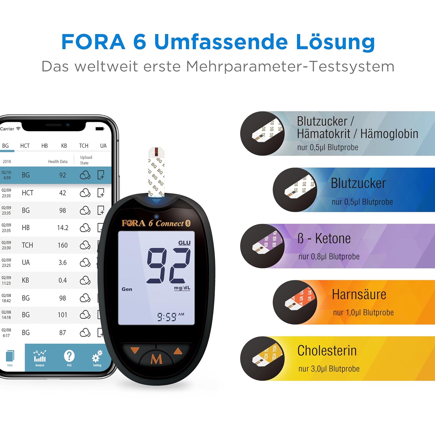 FORA 6 Connect (mg/dl) – Ihr Gesundheits- und Fitness-Partner